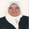 Dr. Abeer Abd El Fattah Abou Shosha 